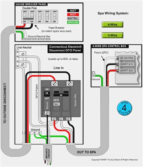 how do you run electric to a breaker box|1 2 pole breaker wiring diagram.